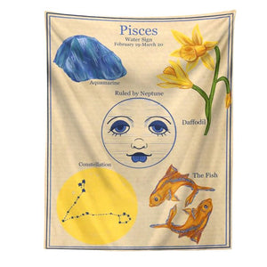 VILZSTUDIOS Horoscope aesthetic tapestry for wall decor