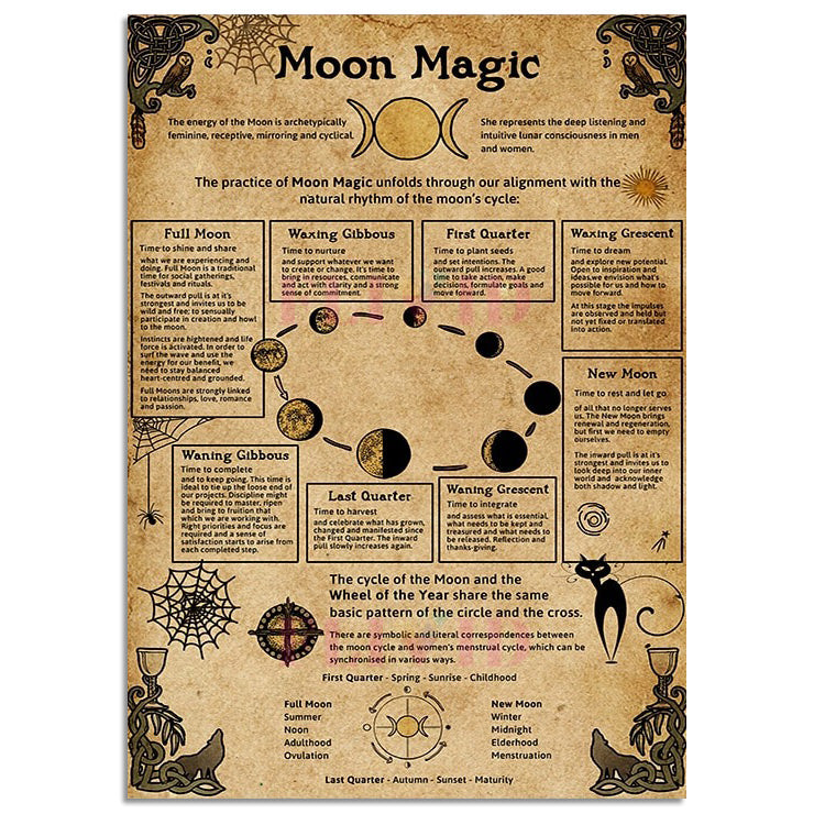 VILZSTUDIOS Retro poster featuring celestial designs