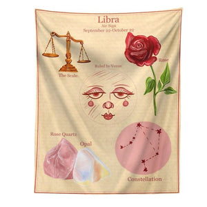 VILZSTUDIOS Horoscope aesthetic tapestry for wall decor